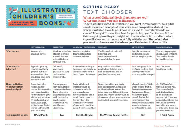 Illustrating Children’s Books starts TODAY! Get your FREE Text Chooser! 3 2020 text chooser Make Art That Sells Illustrating Children’s Books starts TODAY! Get your FREE Text Chooser!