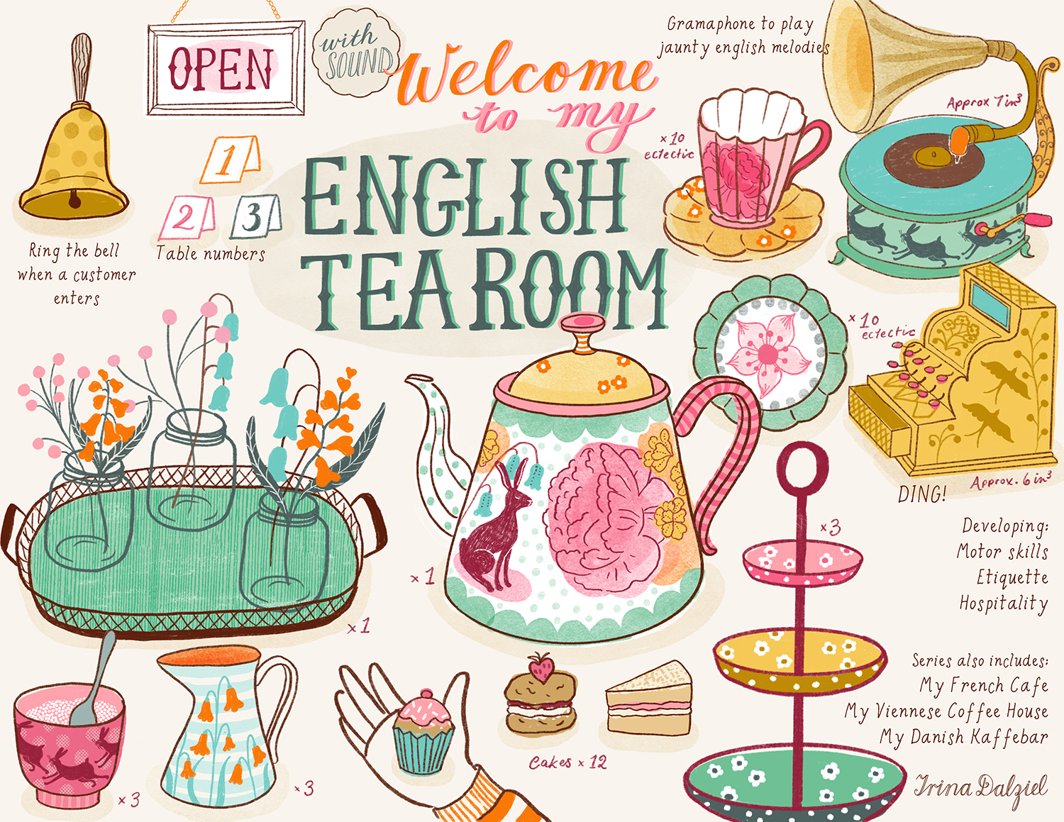 3 TrinaDalziel MTP1 week1 3 TrinaDalziel MTP1 week1