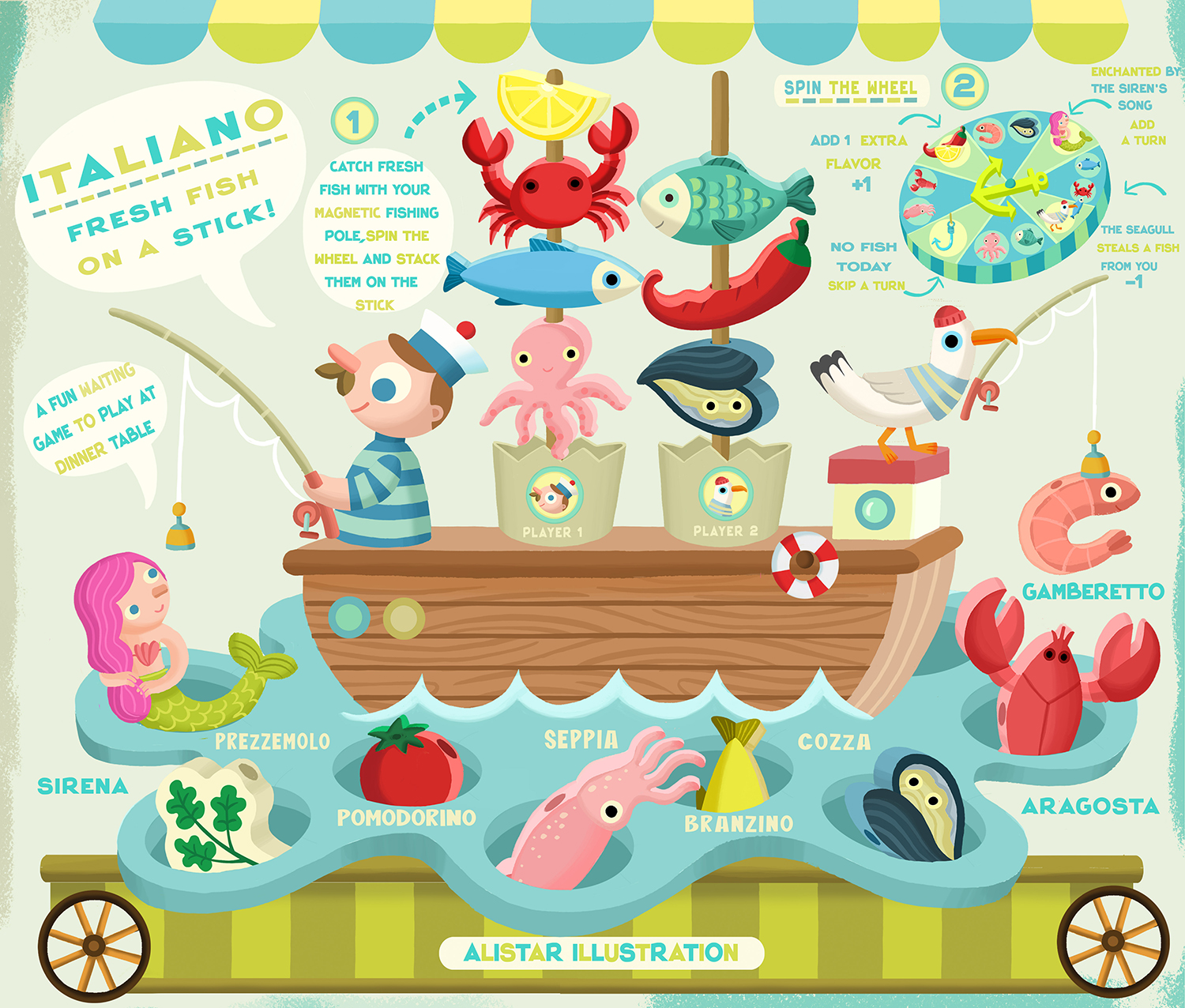 Alistar Illustration MTP2 week2 1