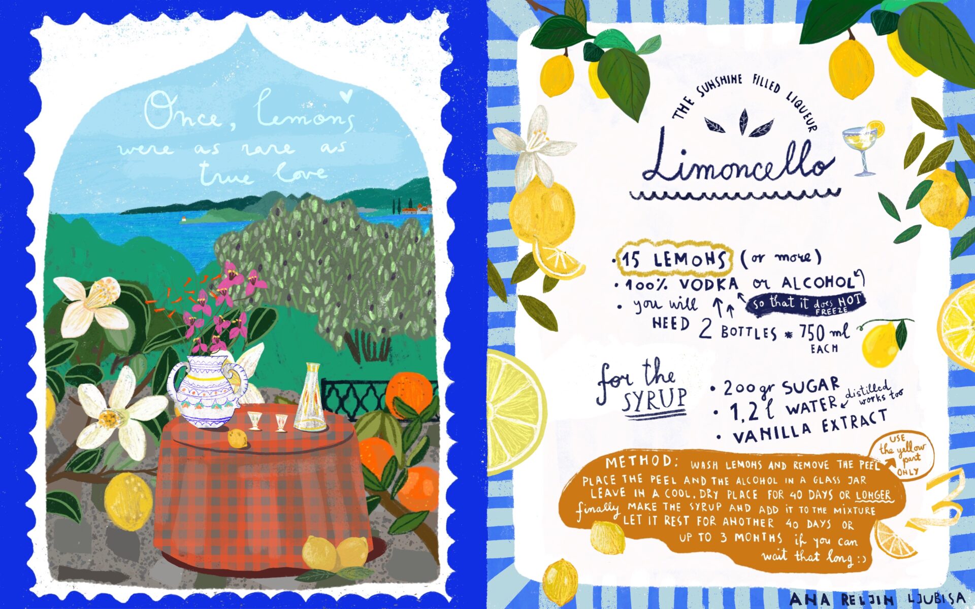 Ana ReljinLjubisa MABP24 week3.jpg