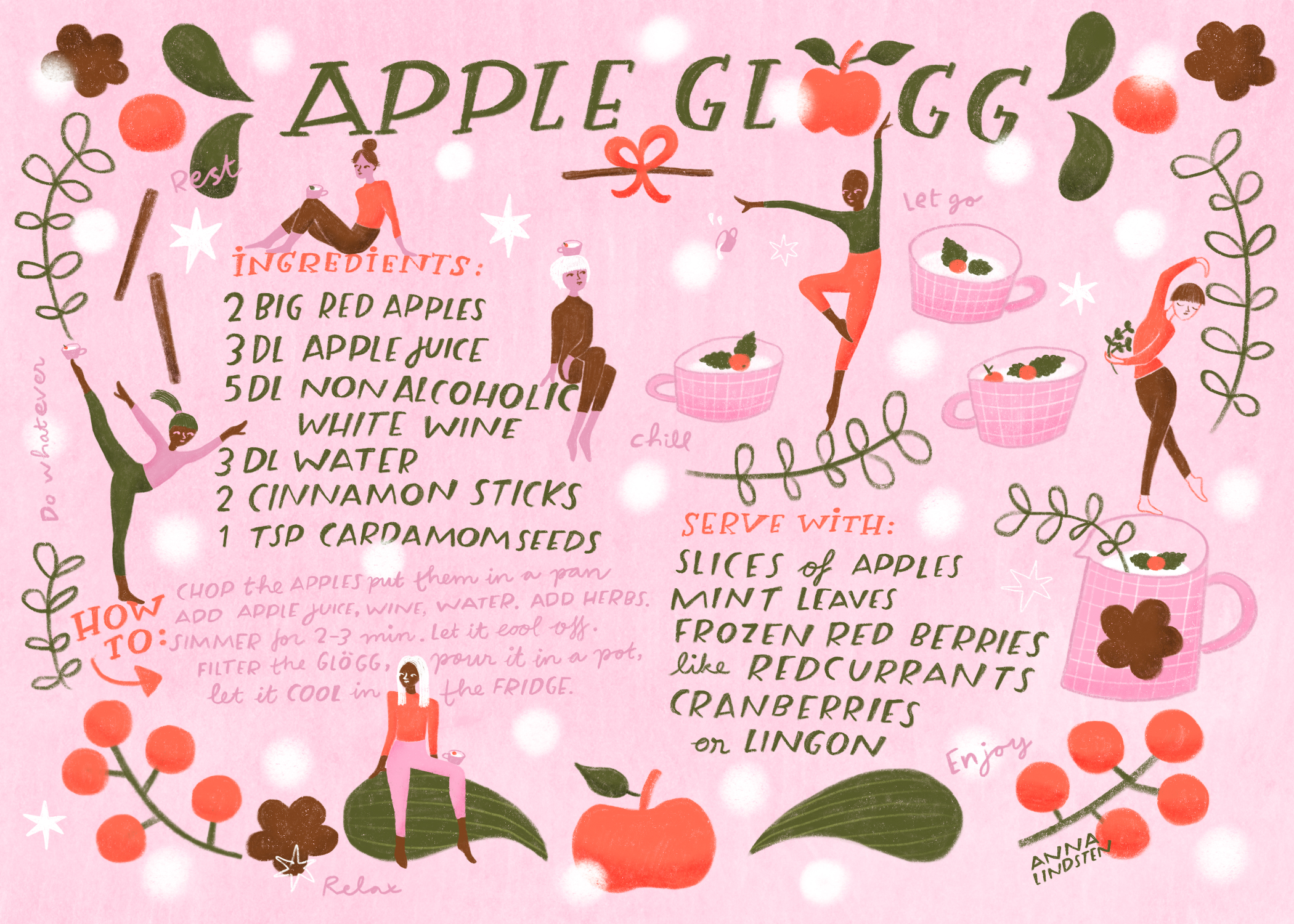 Anna Lindsten mats holiday card2018 1 Anna Lindsten mats holiday card2018 1