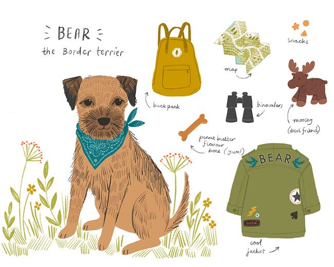 BETHAN JANINE CHARACTER2 Make Art That Sells What are an art agent and a children’s book art director’s favorite books? Join us for our FREE Facebook Live and find out!