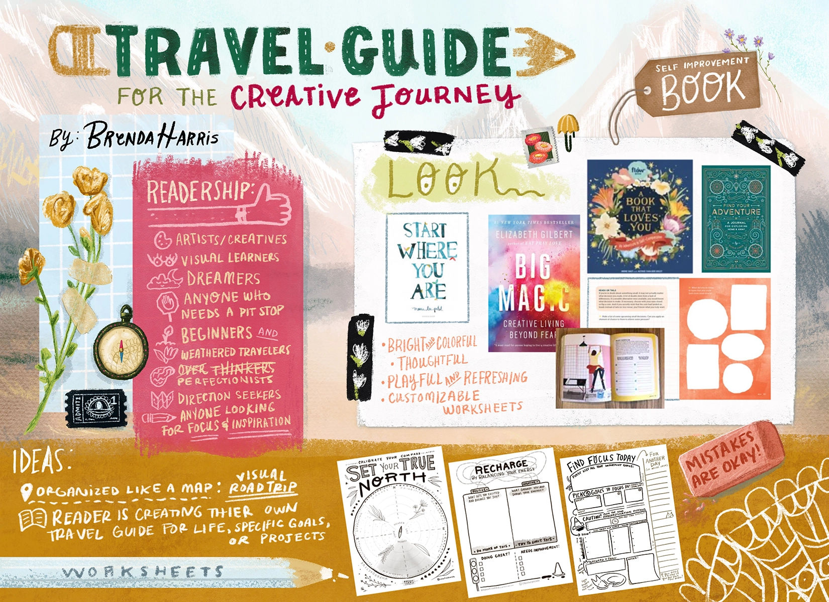 BRENDA HARRIS MABP23 week1