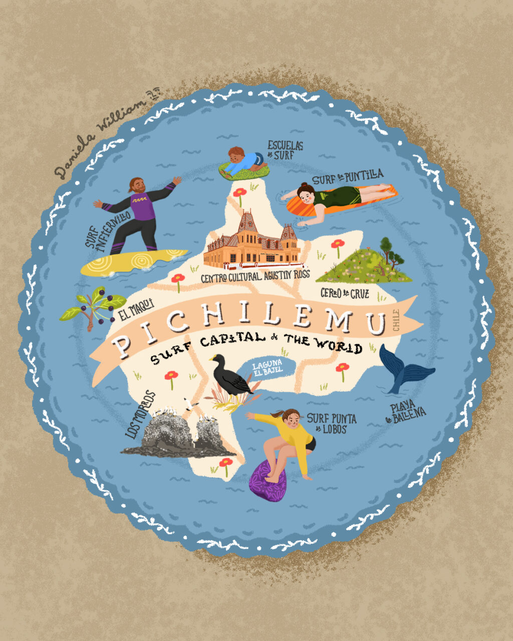 DanielaWilliam MATSArtChallenge9