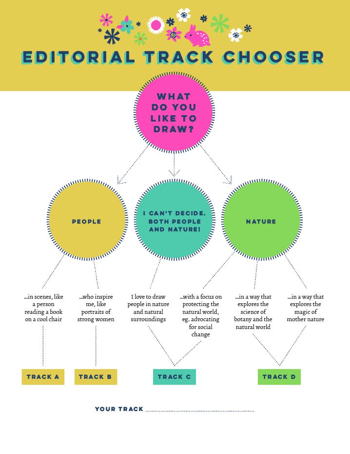 Editorial Track Chooser 1