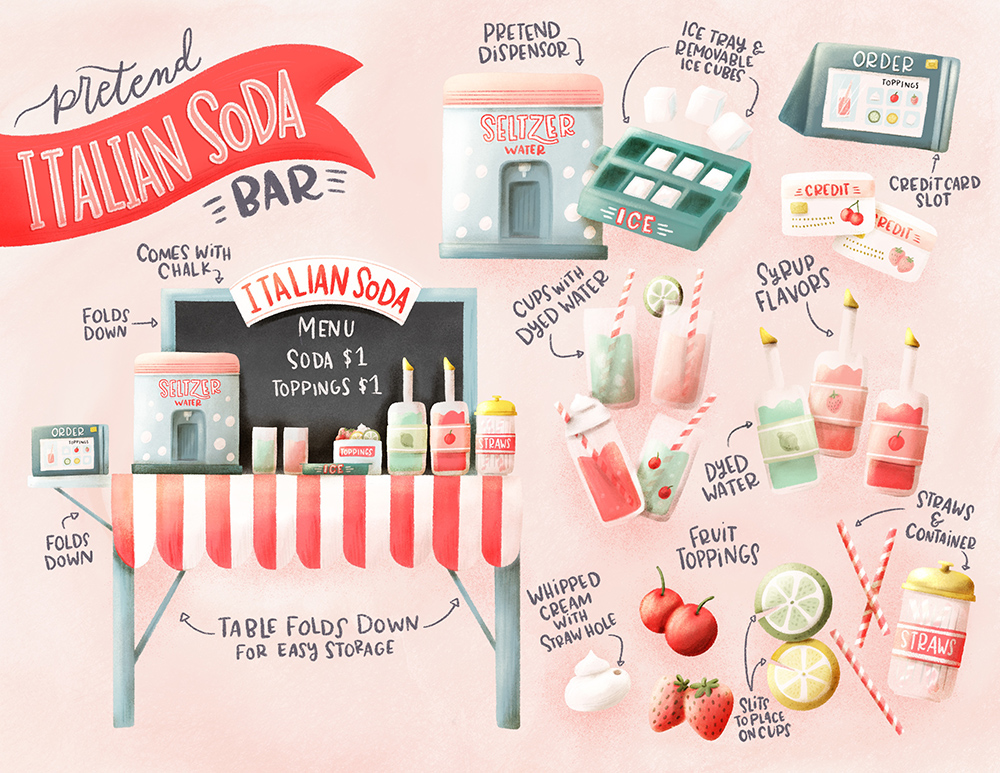 Erin Williams MTP1 week1 1