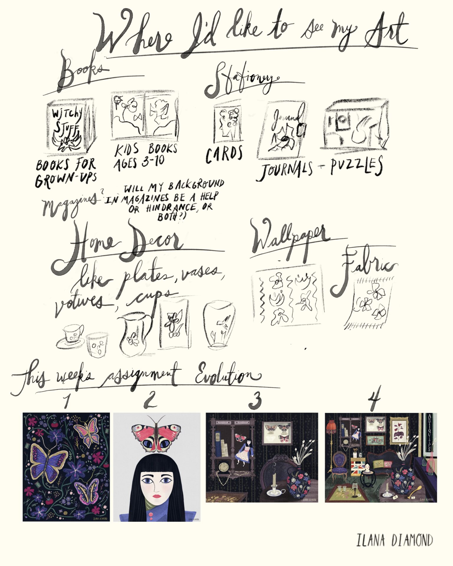 ILANA DIAMOND IC25WEEK3 2