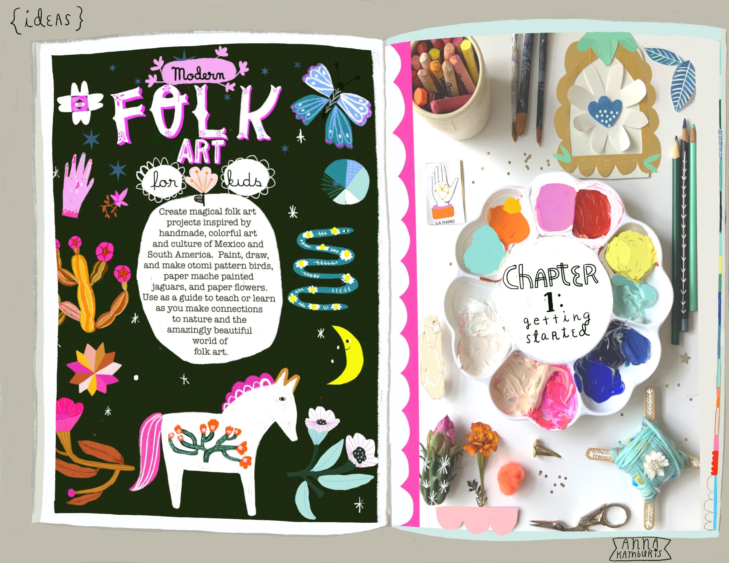 Anna Kamburis Anna Kamburis