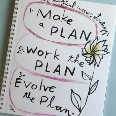 Get Part 2 of your FREE children’s book illustration assignment – plus ...