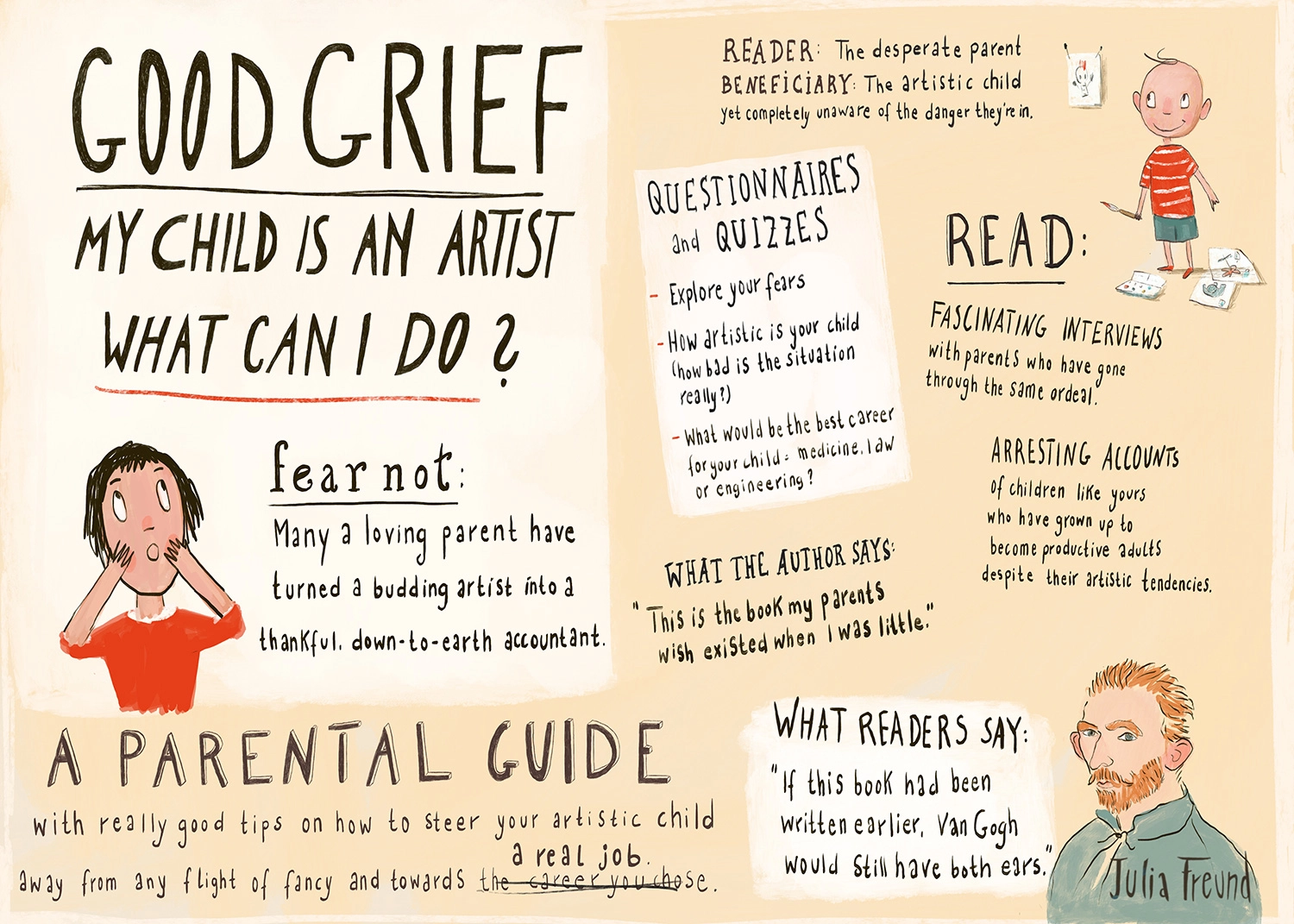 JULIA FREUND MABP23 week1