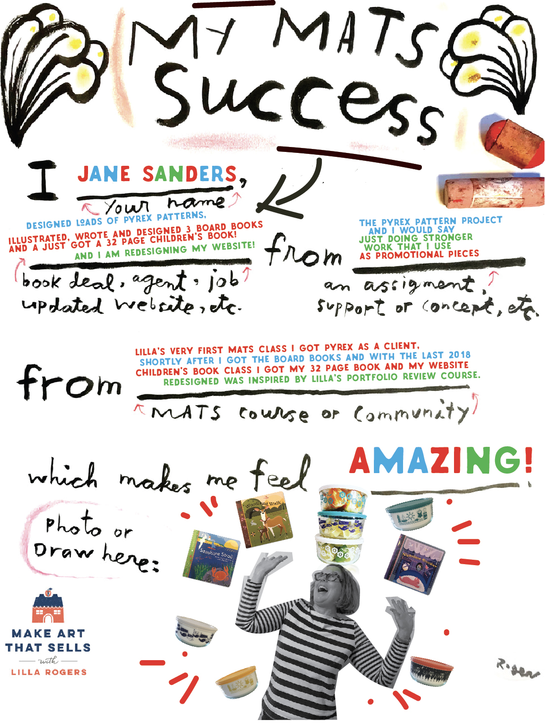 Jane Sanders Make Art That Sells #myMATSsuccess – read our astounding alum success stories and meet our winners!