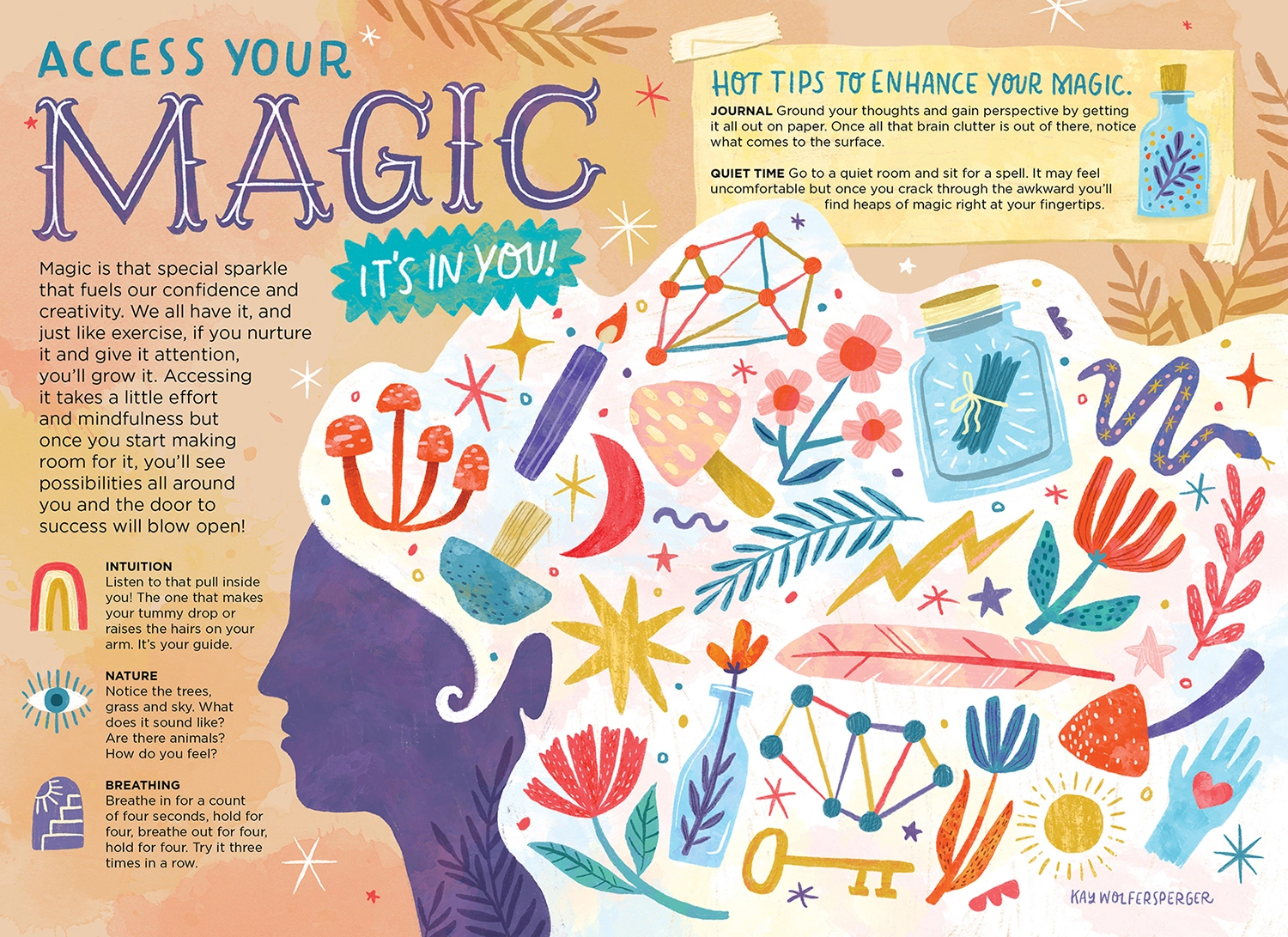 KAY WOLFERSPERGER BC23MARCH KAY WOLFERSPERGER BC23MARCH