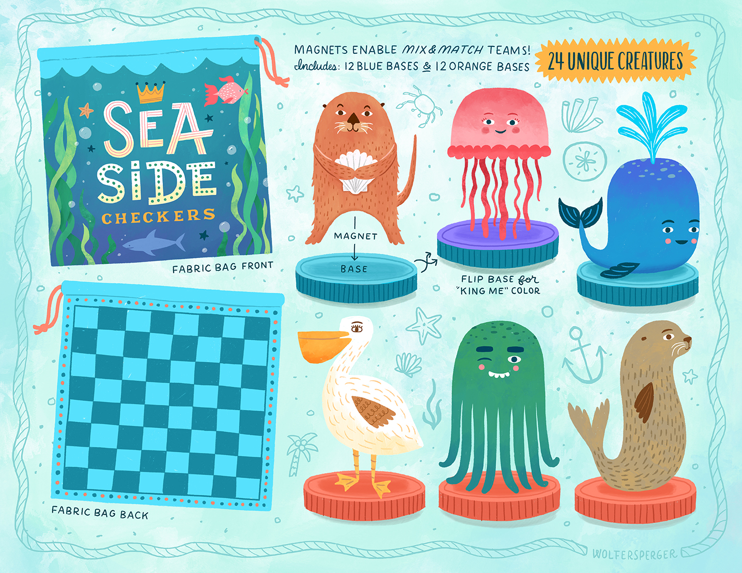 KAY WOLFERSPERGER MTP1 week2