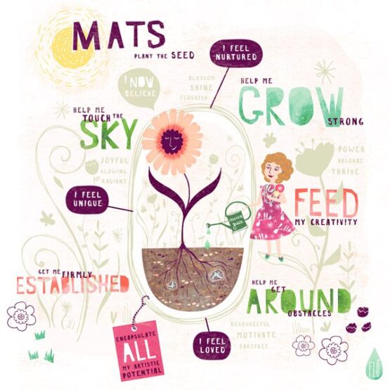 MANI Laurence Lavallee