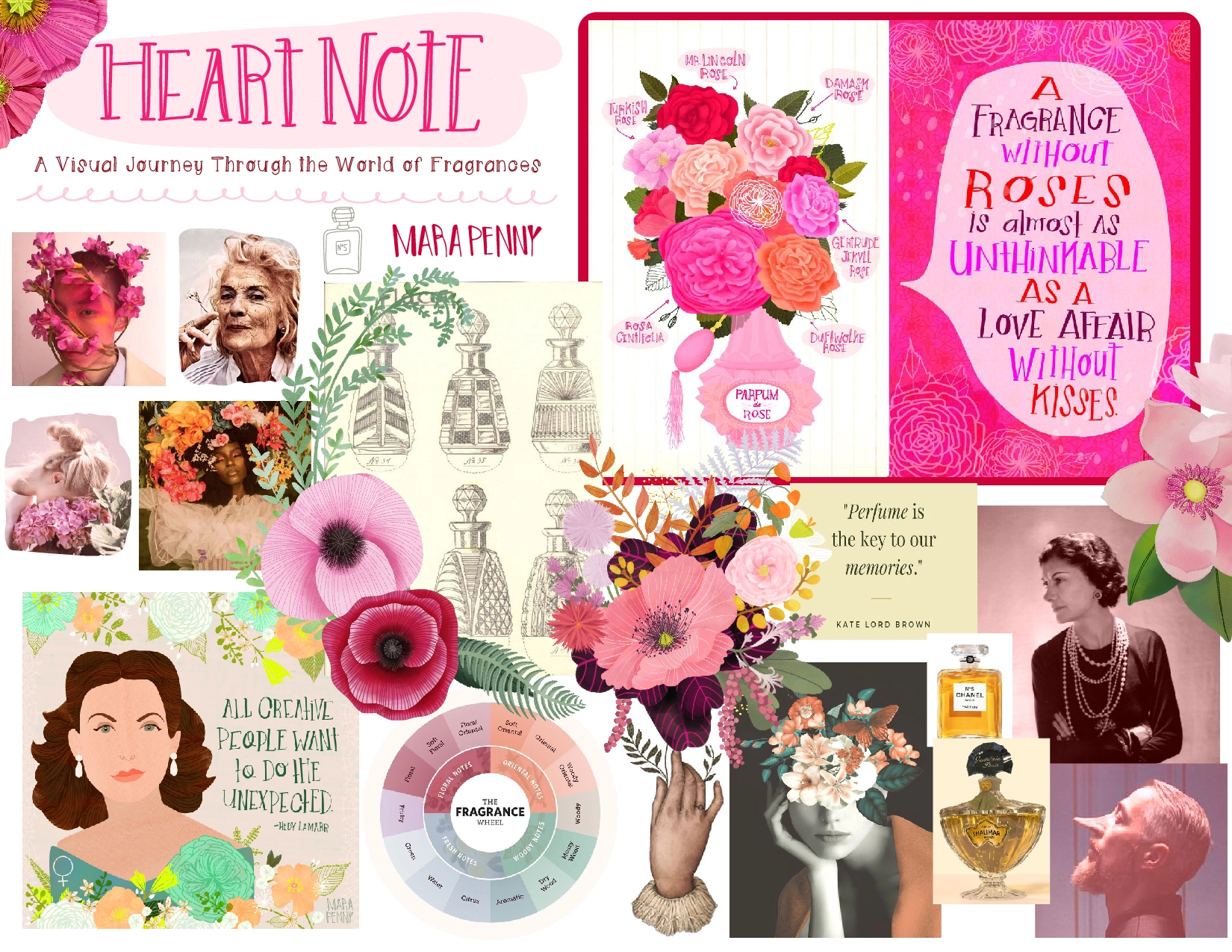 MARA PENNY MABP23 week1