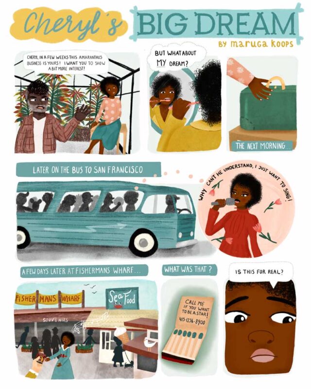 MARUGA KOOPS BC21MAY 1 Make Art That Sells REVEALED: Discover the latest MATS students offered representation by art agent Lilla!