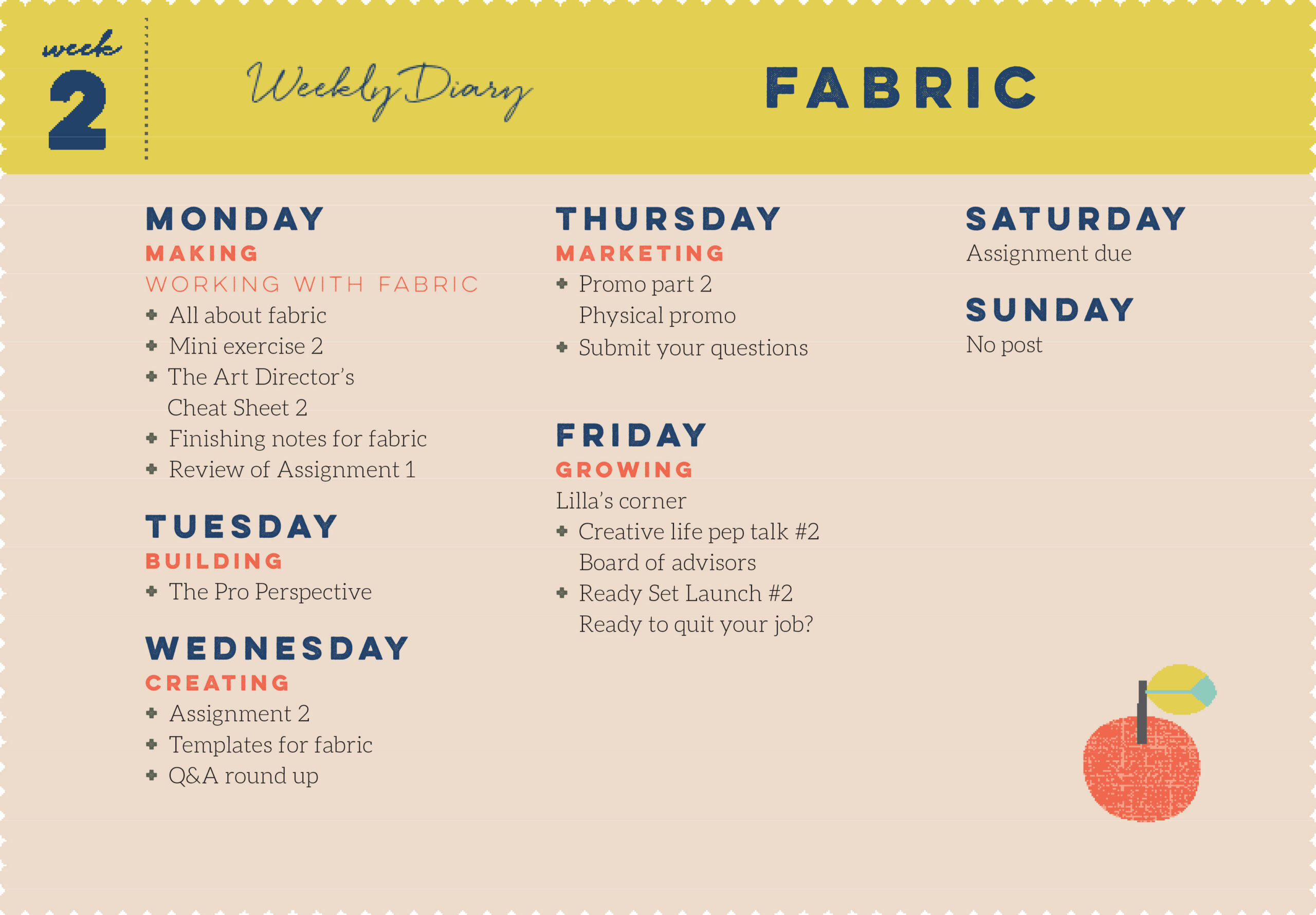 MATS C WEEKLY DIARY 2022 WK2 MATS C WEEKLY DIARY 2022 WK2