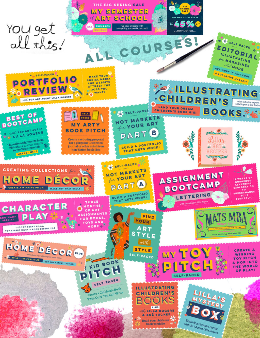 MSOAS ALL 2025 you get all this