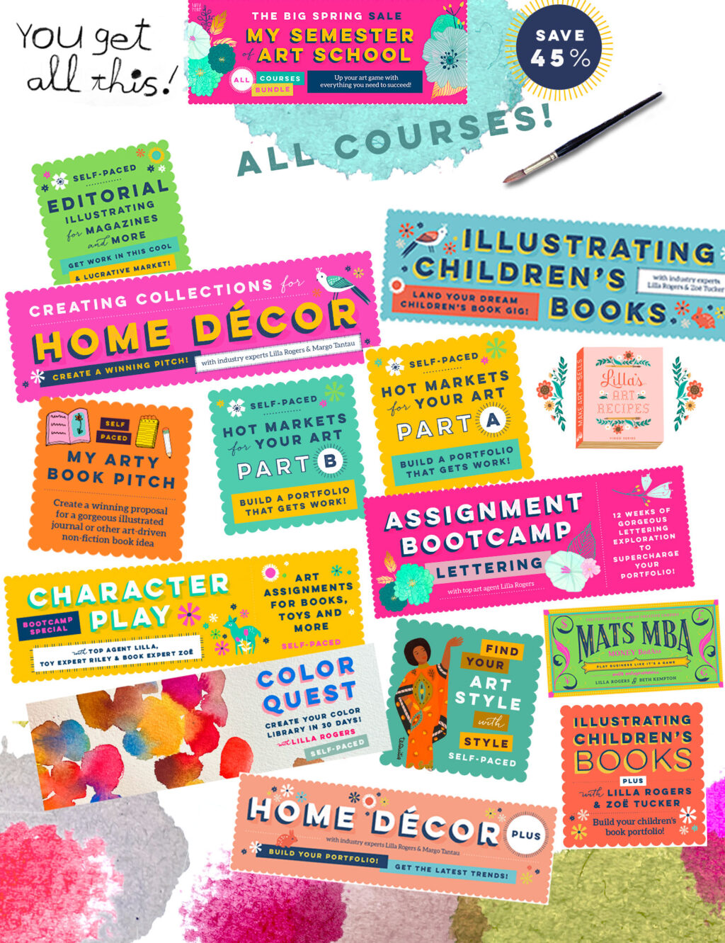 MSOAS ALL 2026 MSOAS ALL 2026