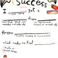 MY MATS SUCCESS Make Art That Sells What REALLY happens in a MATS team meeting