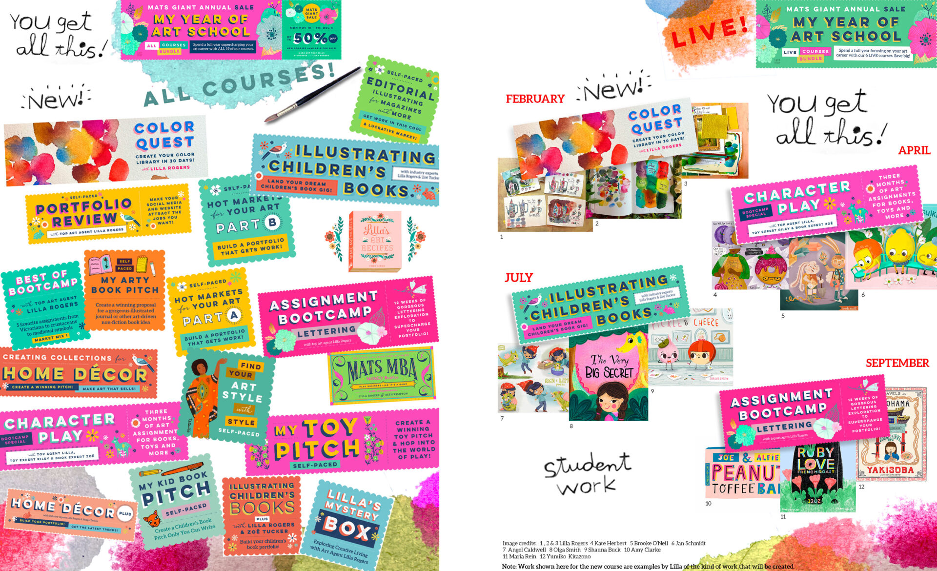 MYOAS both 2025 MYOAS both 2025