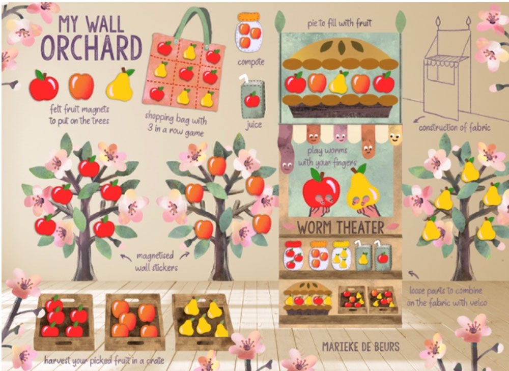 Marieke de Beurs Marieke de Beurs