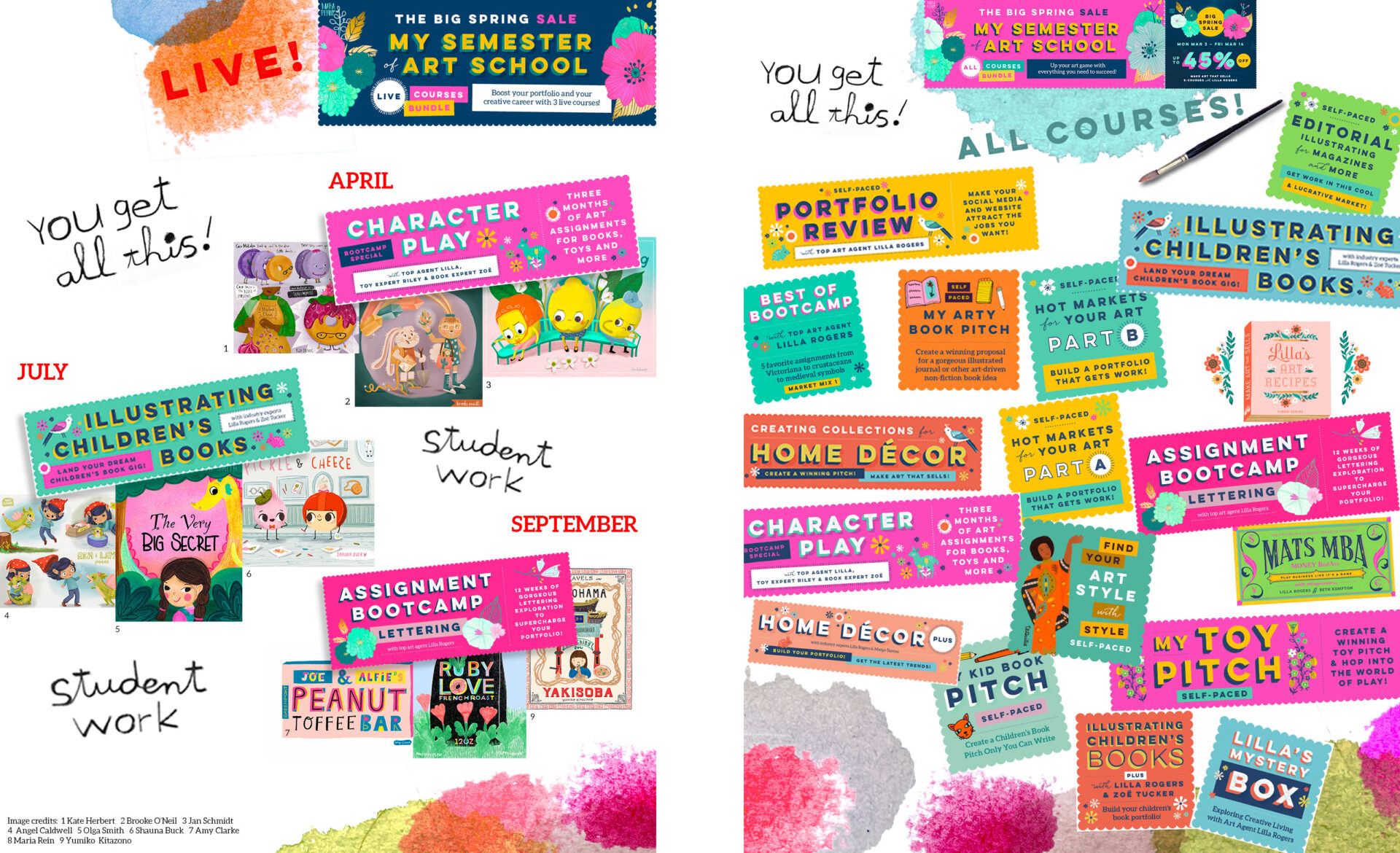 My Semester both get all this My Semester both get all this