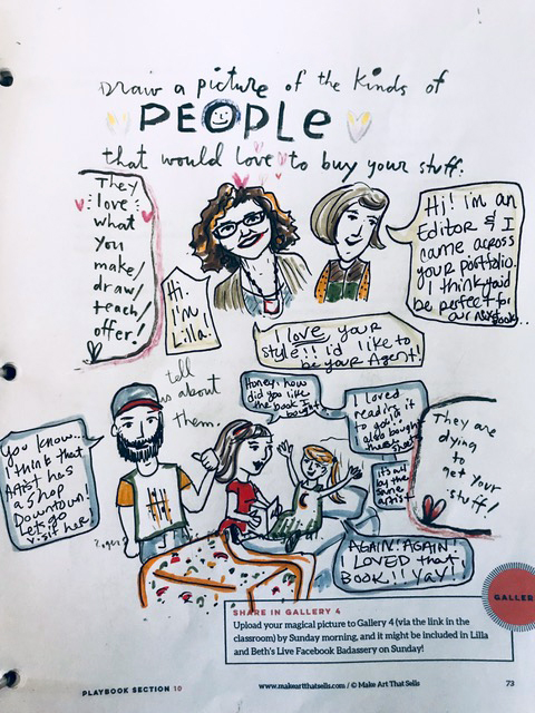 MyCustomers Brenda Harris