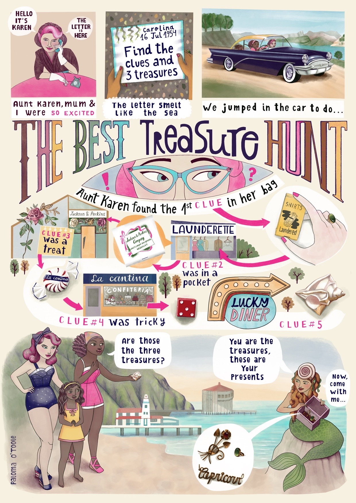 Build your illustration portfolio: 5 reasons why you need Assignment Bootcamp 2021 7 Paloma Otoole BC20June 1 Make Art That Sells Build your illustration portfolio: 5 reasons why you need Assignment Bootcamp 2021