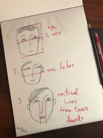 New course starts today! Drawing Faces 4 PastedGraphic 1 Make Art That Sells New course starts today! Drawing Faces