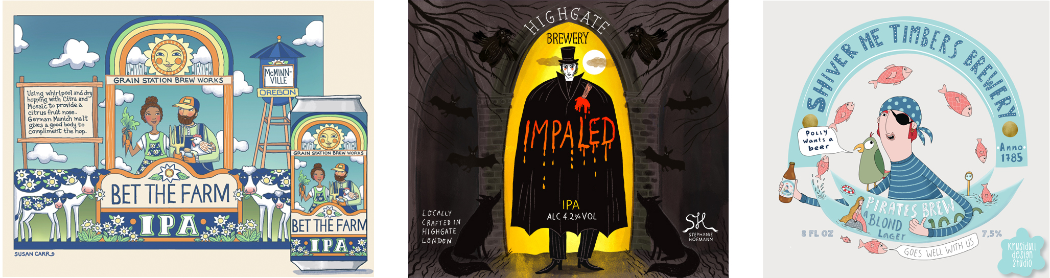 Runners up Runners up