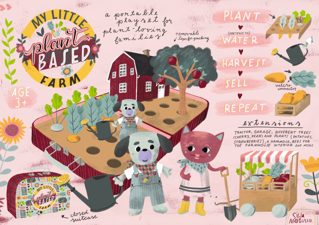 Blog Make Art That Sells