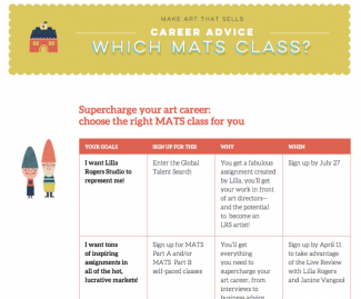 Wondering which class is right for you? 14 Screen Shot 2016 04 05 at 1.22.57 PM Make Art That Sells Wondering which class is right for you?