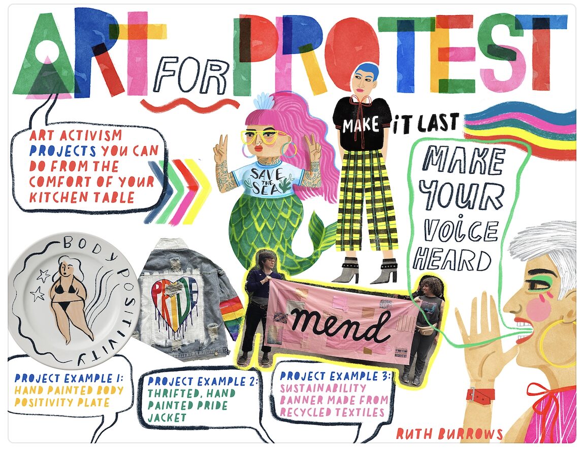 Ruth Burrows Art for Protest Ruth Burrows Art for Protest