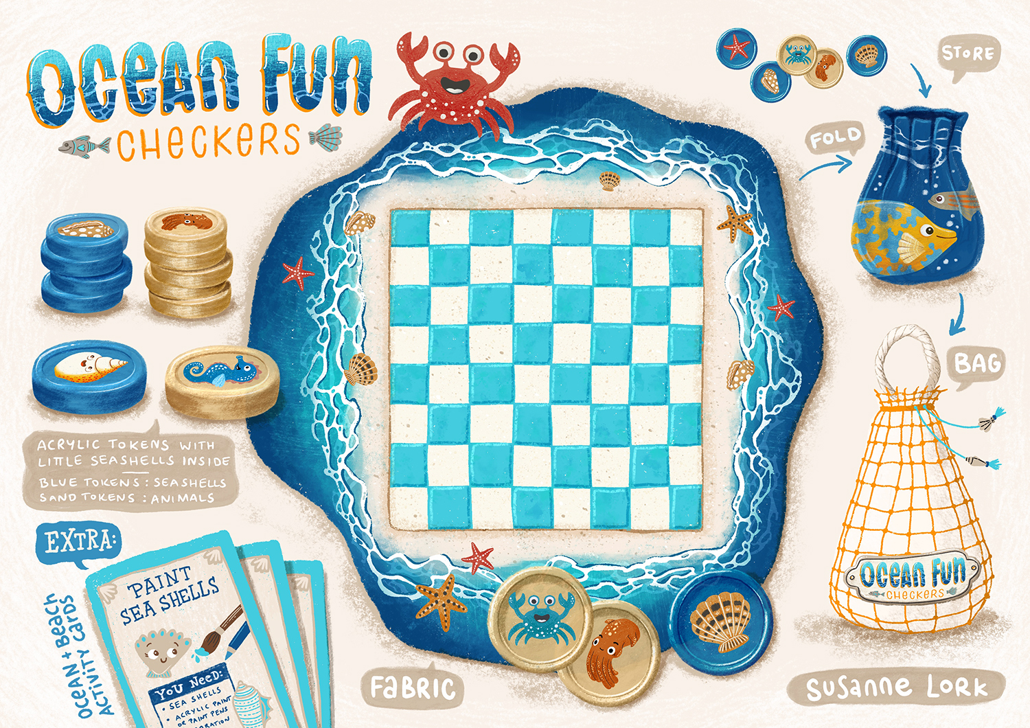 Susanne Lork MTP1 week2