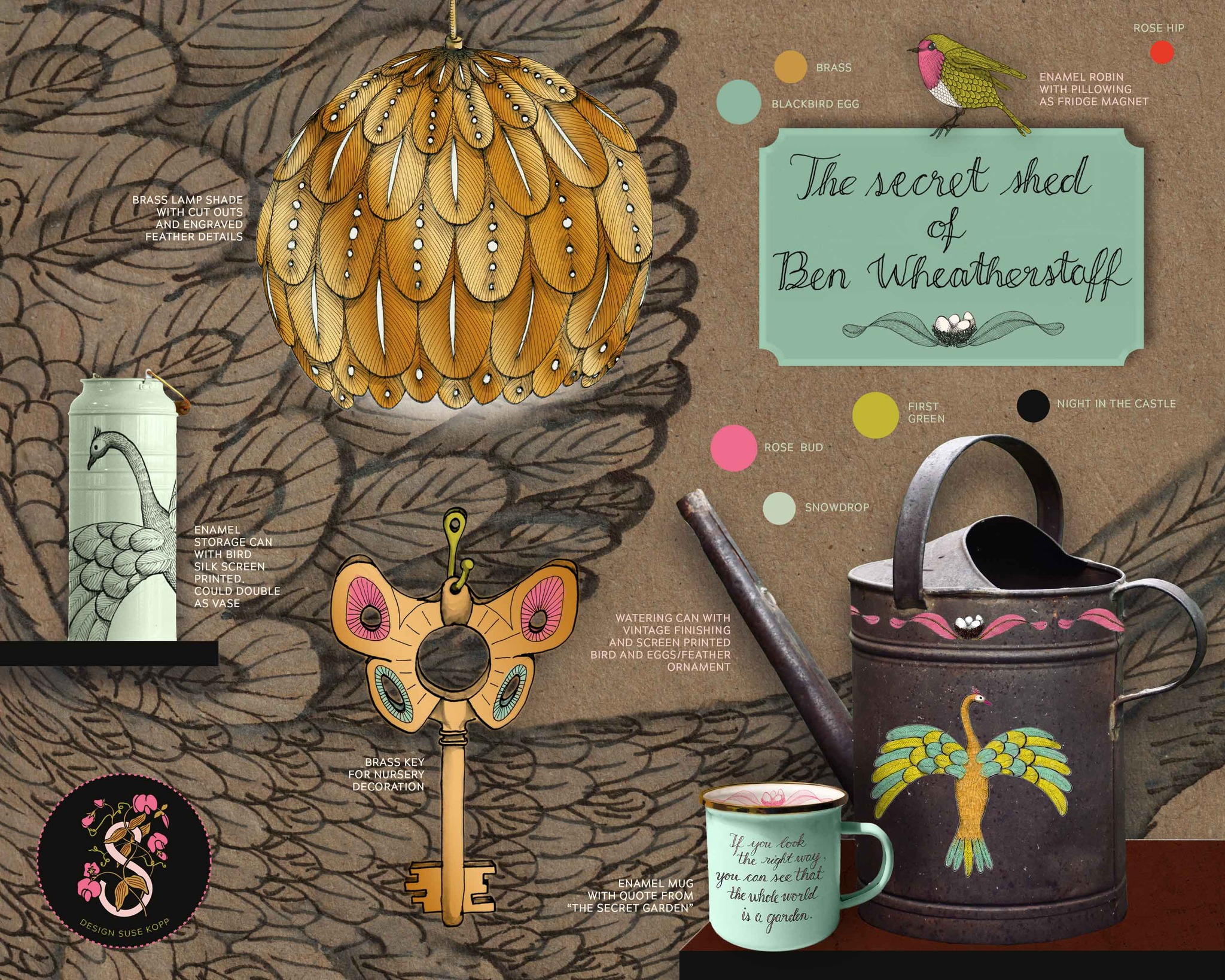 Suse Kopp CCHD Suse Kopp CCHD