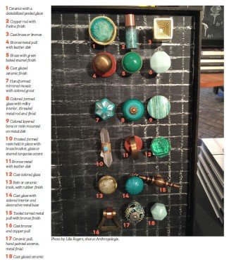 doorknobpdf2 Make Art That Sells Doorknob special! (+ Last chance this year for Creating Collections for Home Décor)