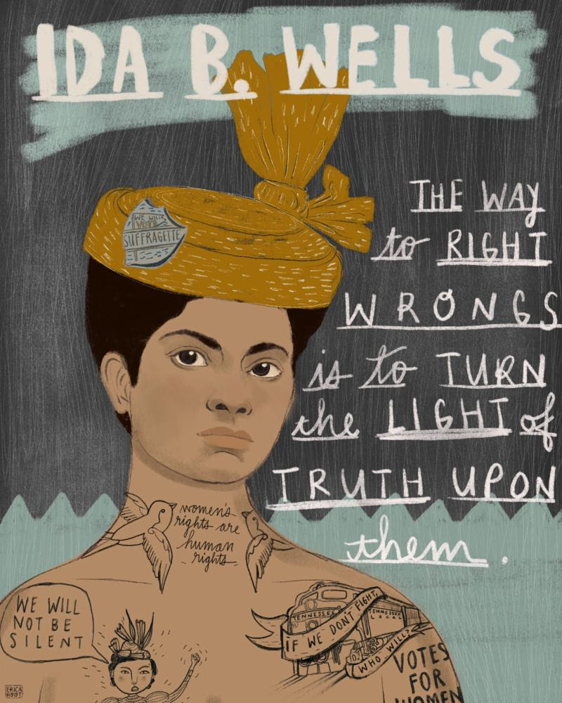 ida 1 Make Art That Sells Why do students sign up for My Year of Art School? Read their stories