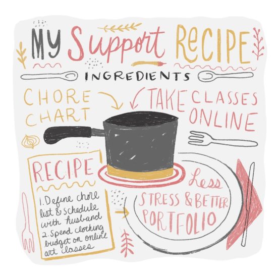 kay wolfersperger 171 Make Art That Sells MATS MBA starts next week! See previous students’ support recipes and what they REALLY thought of the course