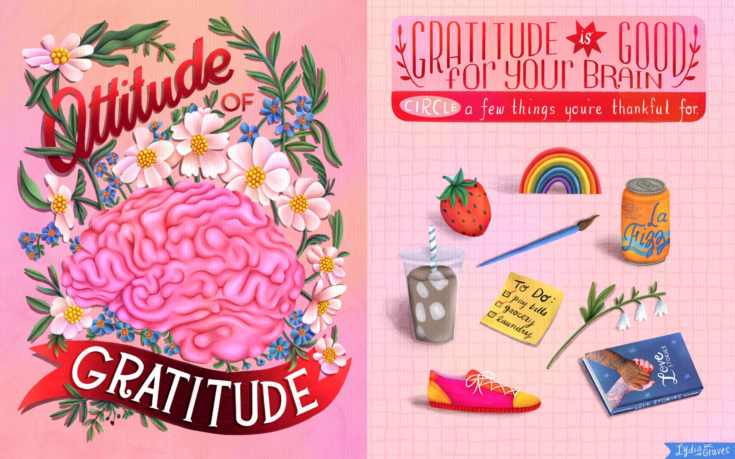 lydia graves mabp23 week4 scaled