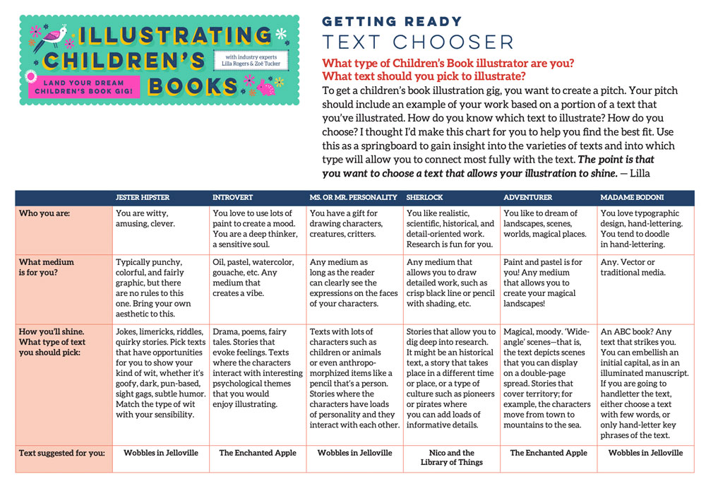 textchooserimage textchooserimage